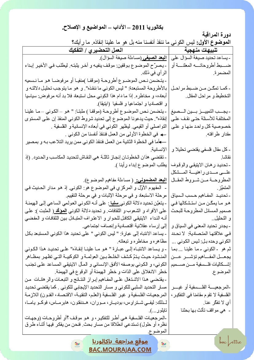 Corrigé controle philo Bac 2011 – Section lettre